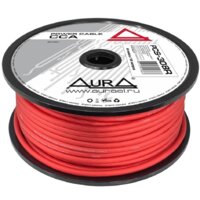 Aura PCS-308R 1 м