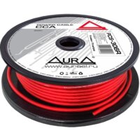 Aura PCS-306R 1 м Image #1