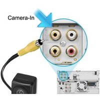 Incar VDC-065 Image #3