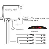 Interpower IP-816 (черный) Image #4
