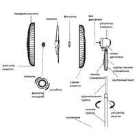 CENTEK CT-5000 (белый/бежевый) Image #3