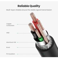 Ugreen US135 20847 Image #5