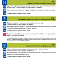 АКВАФОР Кристалл Эко Image #4