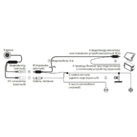 Prology RVC-190 Image #4