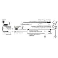 Prology RVC-180 Image #4