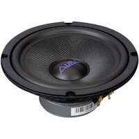 Aura Indigo-GF6C Image #8