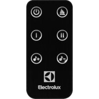 Electrolux Sphere Plus EFP/P-3320RLS N Image #9