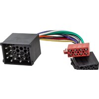 Кабели, адаптеры, разветвители