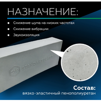 StP Acoustic Block Image #5