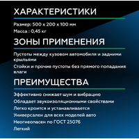 StP Acoustic Block Image #4